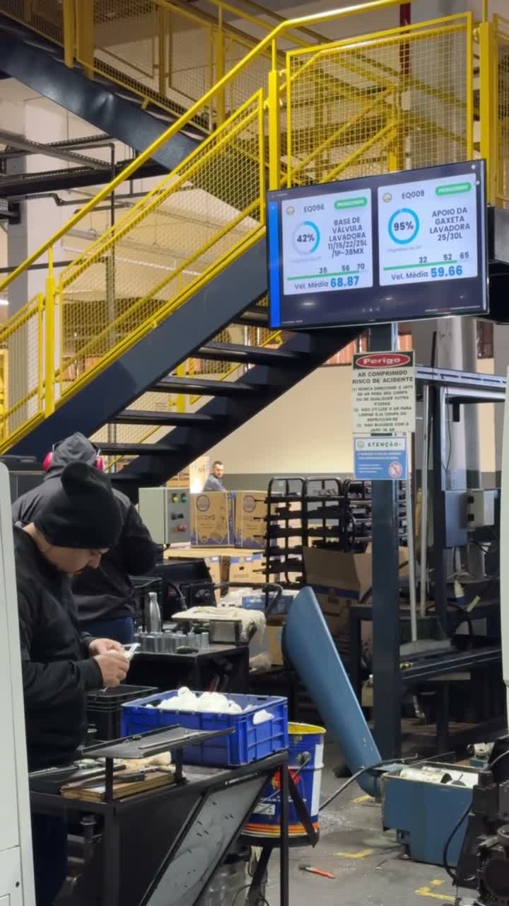 monitoramento de chão de fábrica em tempo real