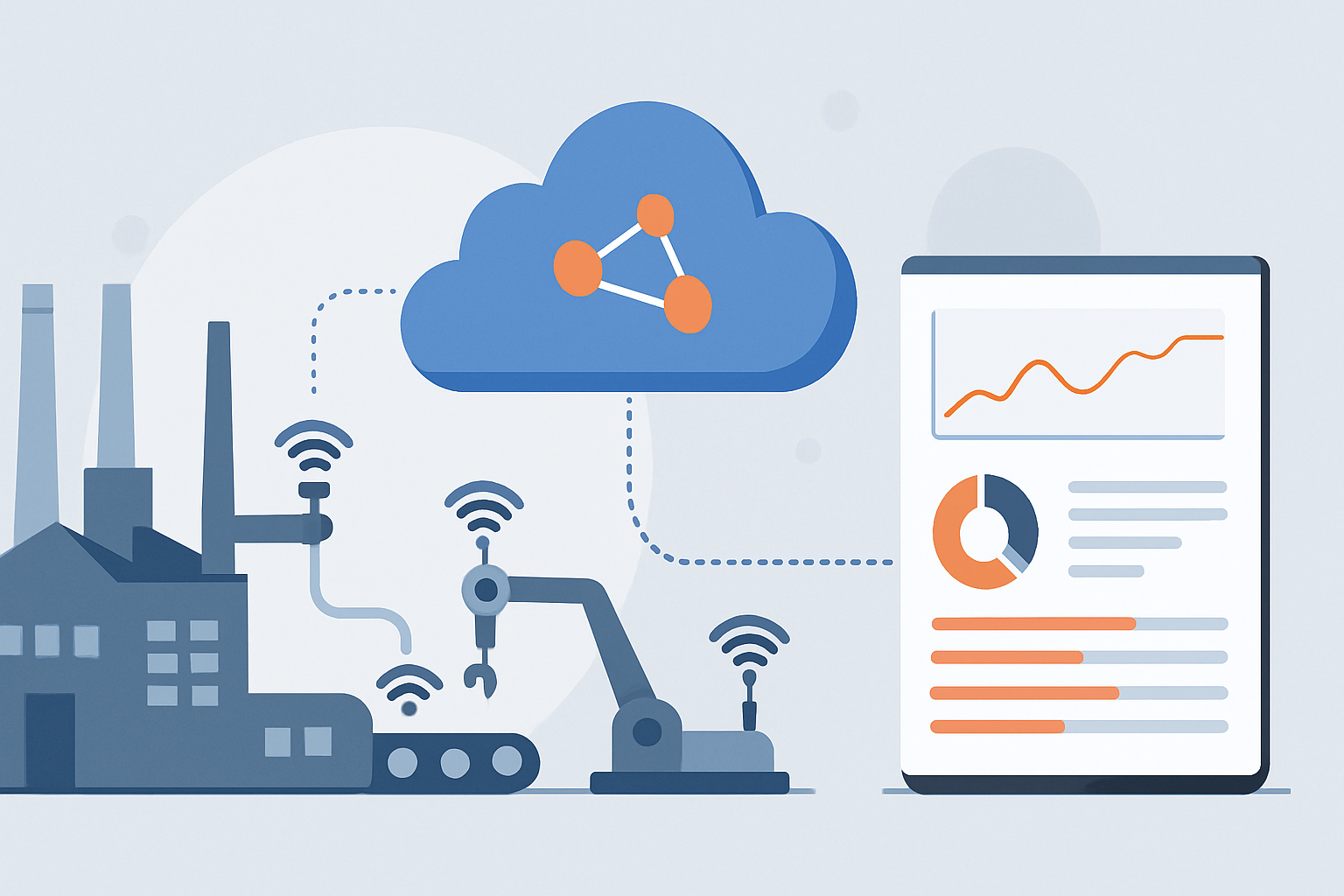 IoT Industrial - arquitetura de sensores conectados a uma plataforma em tempo real