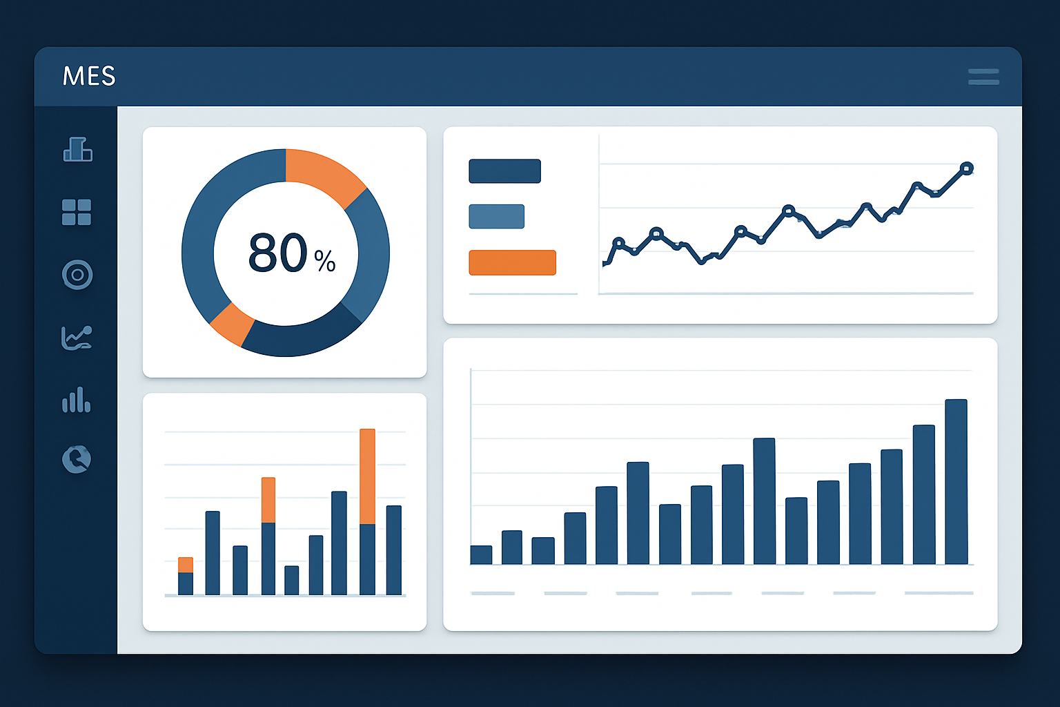 software MES - dashboard StrategyOEE com OEE, paradas e produção em tempo real