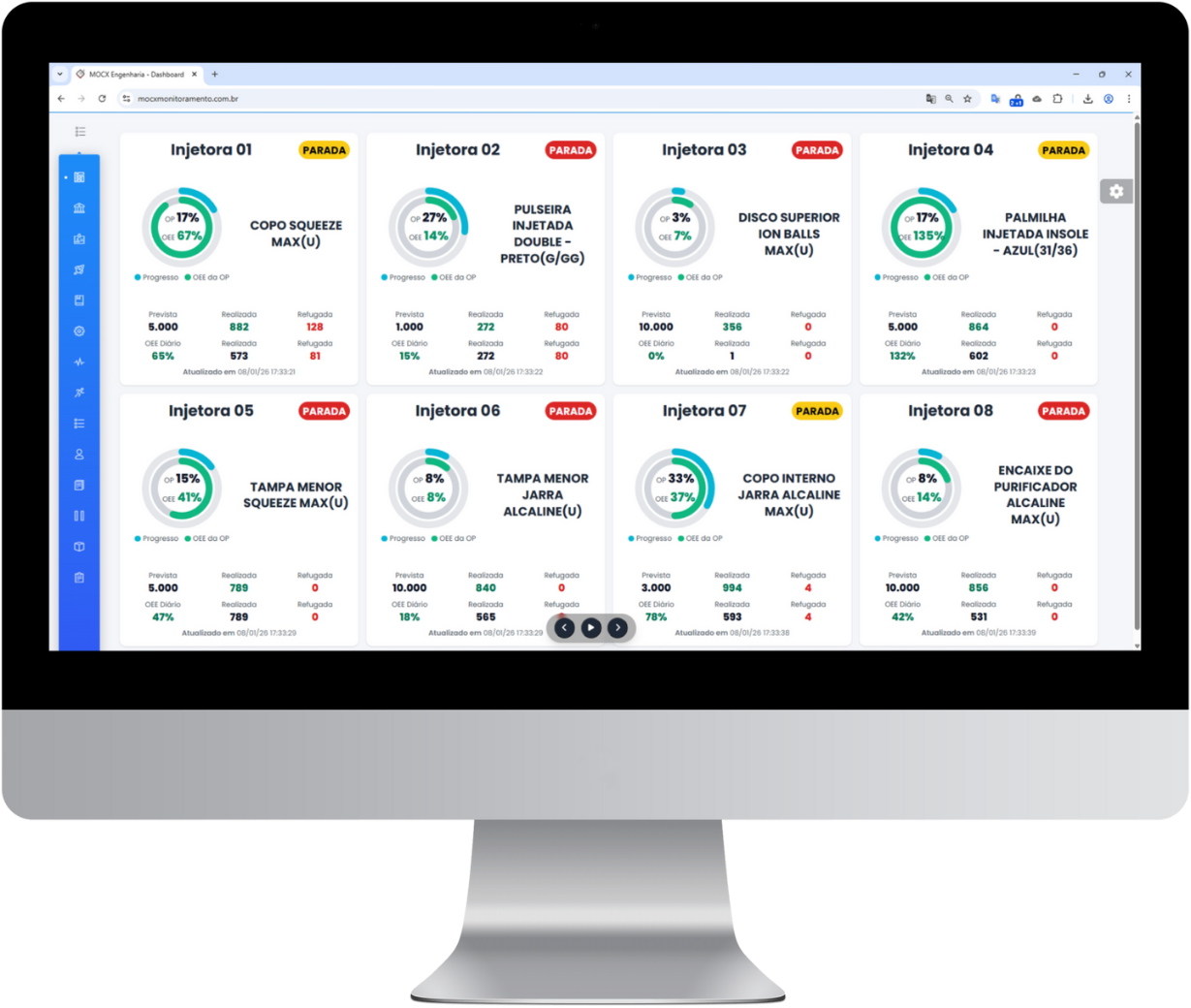 Painel do software MES StrategyOEE mostrando OEE em tempo real