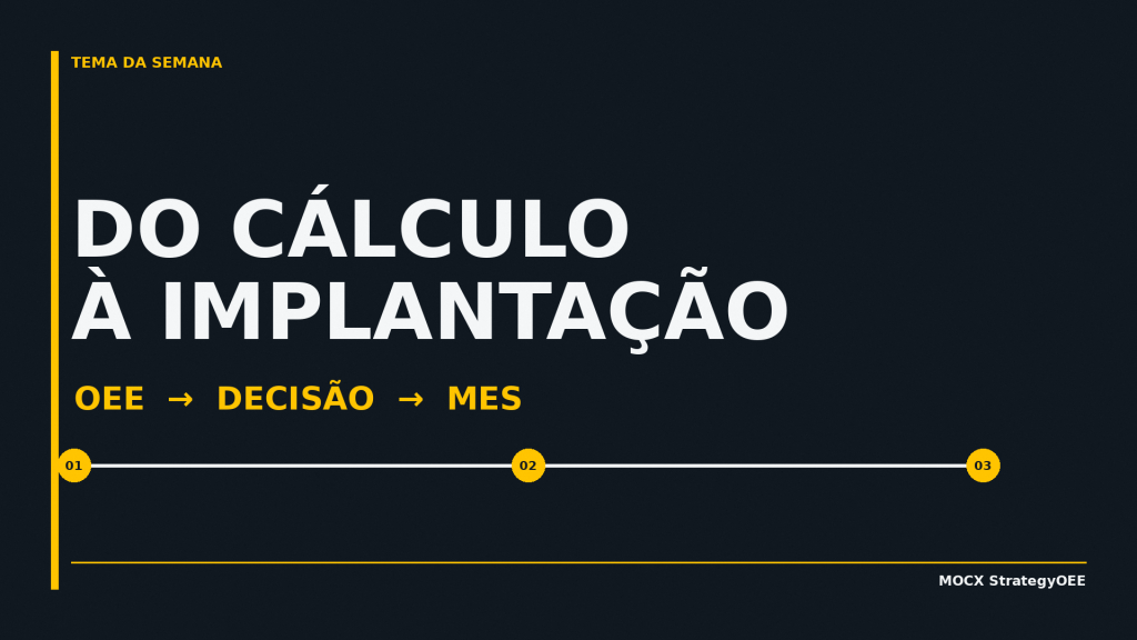 OEE cálculo